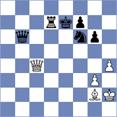 Harikrishnan - Navalgund (Riga LAT, 2024)