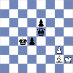 Karabalis - Kukhmazov (chess.com INT, 2022)