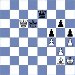 Girones Barrios - Dubnevych (chess.com INT, 2025)