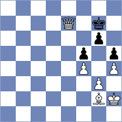 Gulkov - Samsonkin (chess.com INT, 2024)