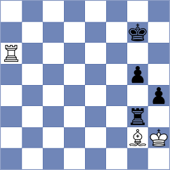 Samunenkov - Janaszak (chess.com INT, 2023)