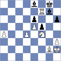 Keleberda - Korol (chess.com INT, 2024)