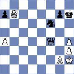 Kolmagorov - Piddubna (chess.com INT, 2023)