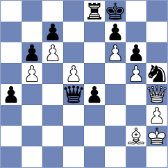 Gumularz - Carlsen (chess.com INT, 2025)