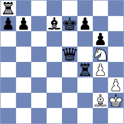 Mazurkiewicz - Arabidze (chess.com INT, 2024)