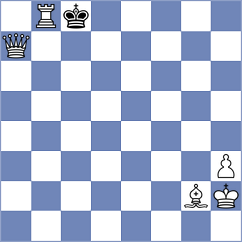 Sveshnikov - Pribelszky (chess.com INT, 2025)