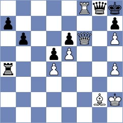 Fudalej - Tikhonov (chess.com INT, 2024)