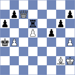 Goltseva - Pakleza (chess.com INT, 2024)