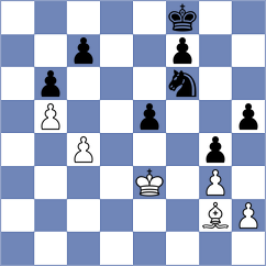Aravindh - Adamowicz (Belgrade SRB, 2021)