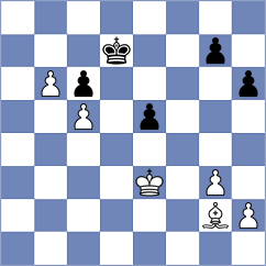 Politov - Tirado (chess.com INT, 2022)