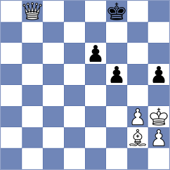 Hakobyan - Jafarli (Chess.com INT, 2020)