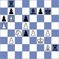 Nadera - Decker (chess.com INT, 2024)