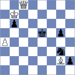 Nepomniachtchi - Solovchuk (chess.com INT, 2025)