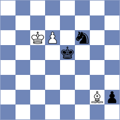 Erigaisi - Sapocinic (chess.com INT, 2025)