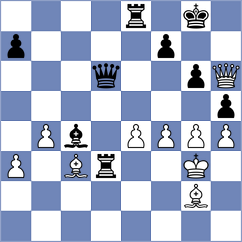 Sernecki - Boros (chess.com INT, 2022)