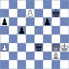 Godzwon - Anupam (chess.com INT, 2024)