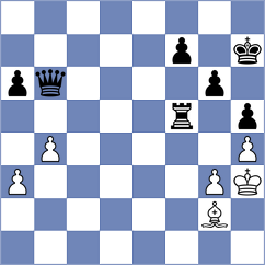 Krzywda - Flores Teillery (chess.com INT, 2024)