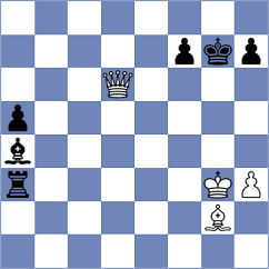 Zubritskaya - Alaa (FIDE Online Arena INT, 2024)