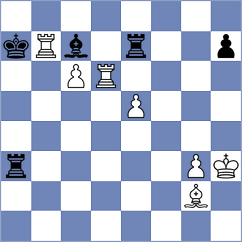 Tejedor Fuente - Serrano Batova (Marbella ESP, 2024)