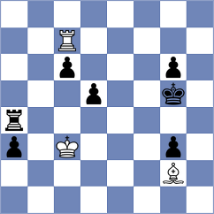 Samunenkov - Iskusnyh (chess.com INT, 2023)