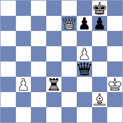 Grzesik - Gelman (chess.com INT, 2025)