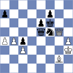 Aizenberg - Tifferet (chess.com INT, 2023)
