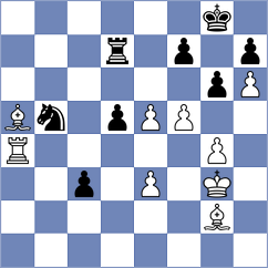 Oparin - Makarian (Chess.com INT, 2020)