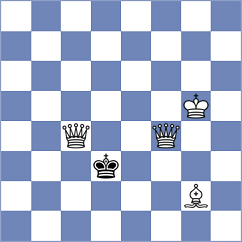 Pert - Shubenkova (chess.com INT, 2021)