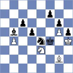 Levine - Buscar (chess.com INT, 2022)