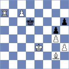 Gierech - Milojevic-Daim (lichess.org INT, 2022)