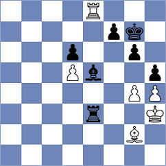 Kourkoulos Arditis - Kouskoutis (chess.com INT, 2023)