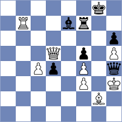 Shamatava - Munoz (chess24.com INT, 2020)
