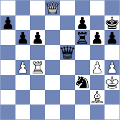 Hansen - Strobl (Austria, 2003)