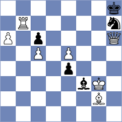 Rodchenkov - Kovalev (Chess.com INT, 2021)