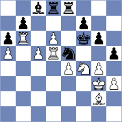 Sobek - Devaev (chess.com INT, 2025)