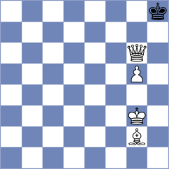Garcia Alvarez - Fernandez Bustamante (chess.com INT, 2023)
