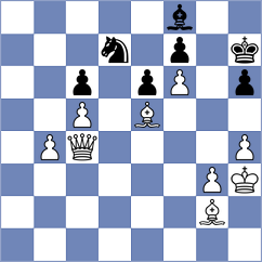 Gabrielian - Rozhkov (chess.com INT, 2024)