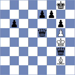 Shafer - Ling (chess.com INT, 2025)
