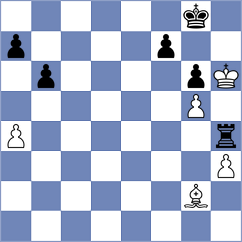 Dudzinski - Milikow (chess.com INT, 2022)