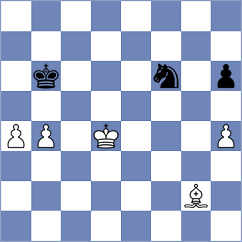 Krzywda - Zou (chess.com INT, 2022)