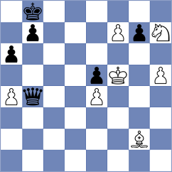 Sorokin - Rotaenko (Kiev, 2004)