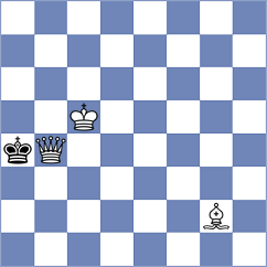 Fatemi - Sadeghi Ahangar Kelaei (Chess.com INT, 2021)