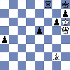 Bacojo - Poupalos (chess.com INT, 2025)