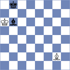 Szpar - Arias (chess.com INT, 2024)