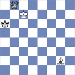 Jahnz - Jimenez Fernandez (chess.com INT, 2025)