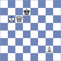 Kuzubov - Gholami Orimi (chess.com INT, 2025)