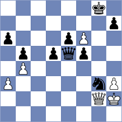 Loeffler - Karner (Lublin, 1969)