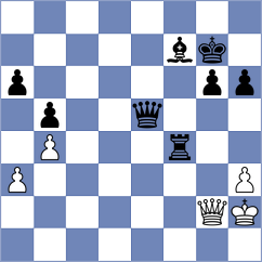 Allahverdiyeva - Kahlert (chess.com INT, 2022)