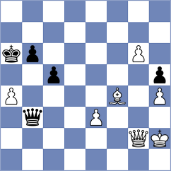 Palczert - Zeliantsova (chess.com INT, 2025)