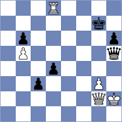 Danielyan - Yanchenko (chess.com INT, 2022)